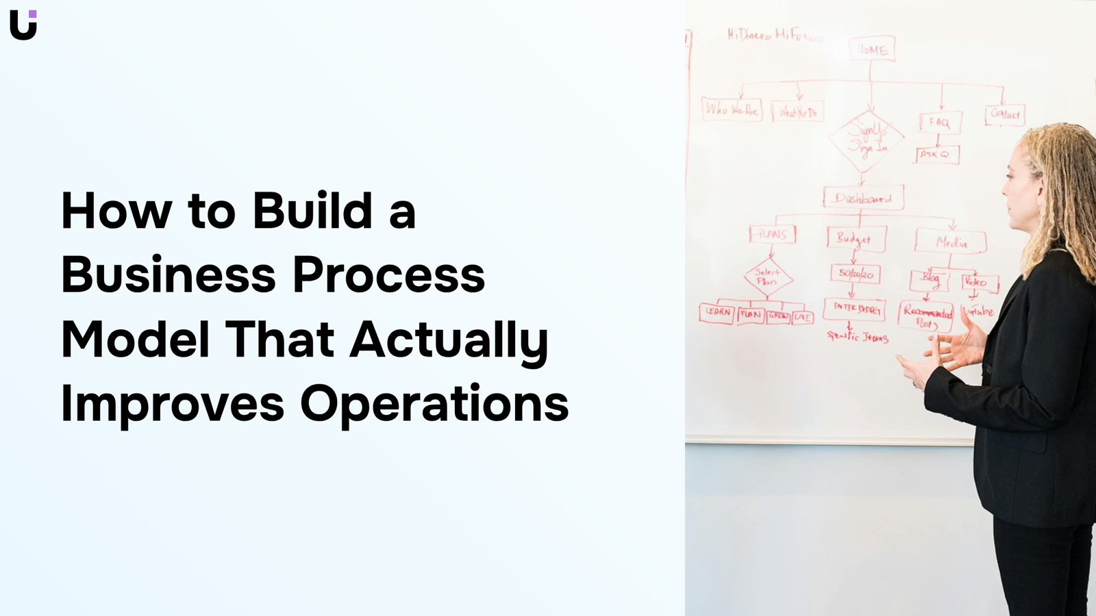 Abstract business process flowchart with interconnected nodes representing operational improvement and workflow optimization