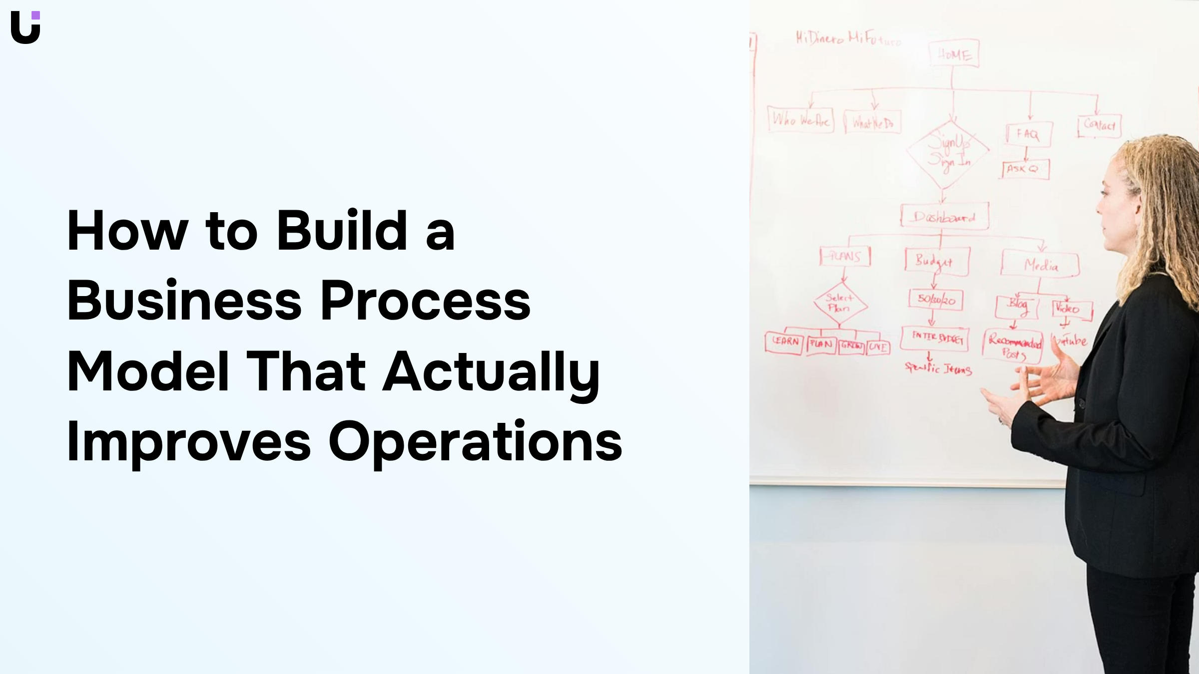 Abstract business process flowchart with interconnected nodes representing operational improvement and workflow optimization