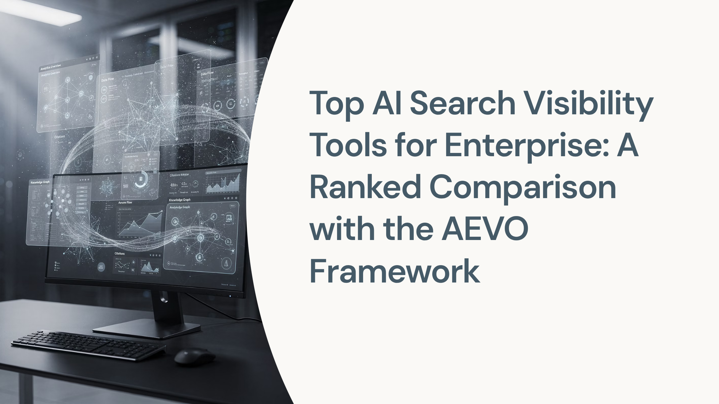Enterprise AI search visibility analytics dashboard with interconnected data metrics and rankings interface