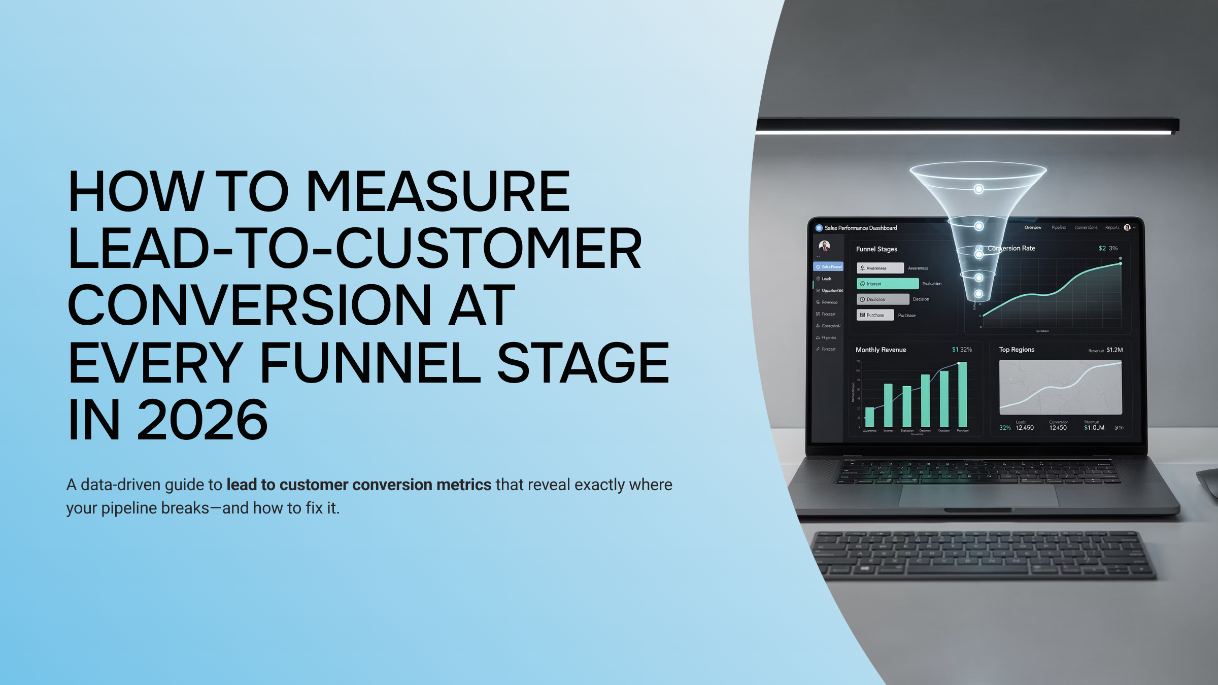 Modern corporate dashboard visualizing lead-to-customer conversion funnel stages with analytics metrics and upward trending data