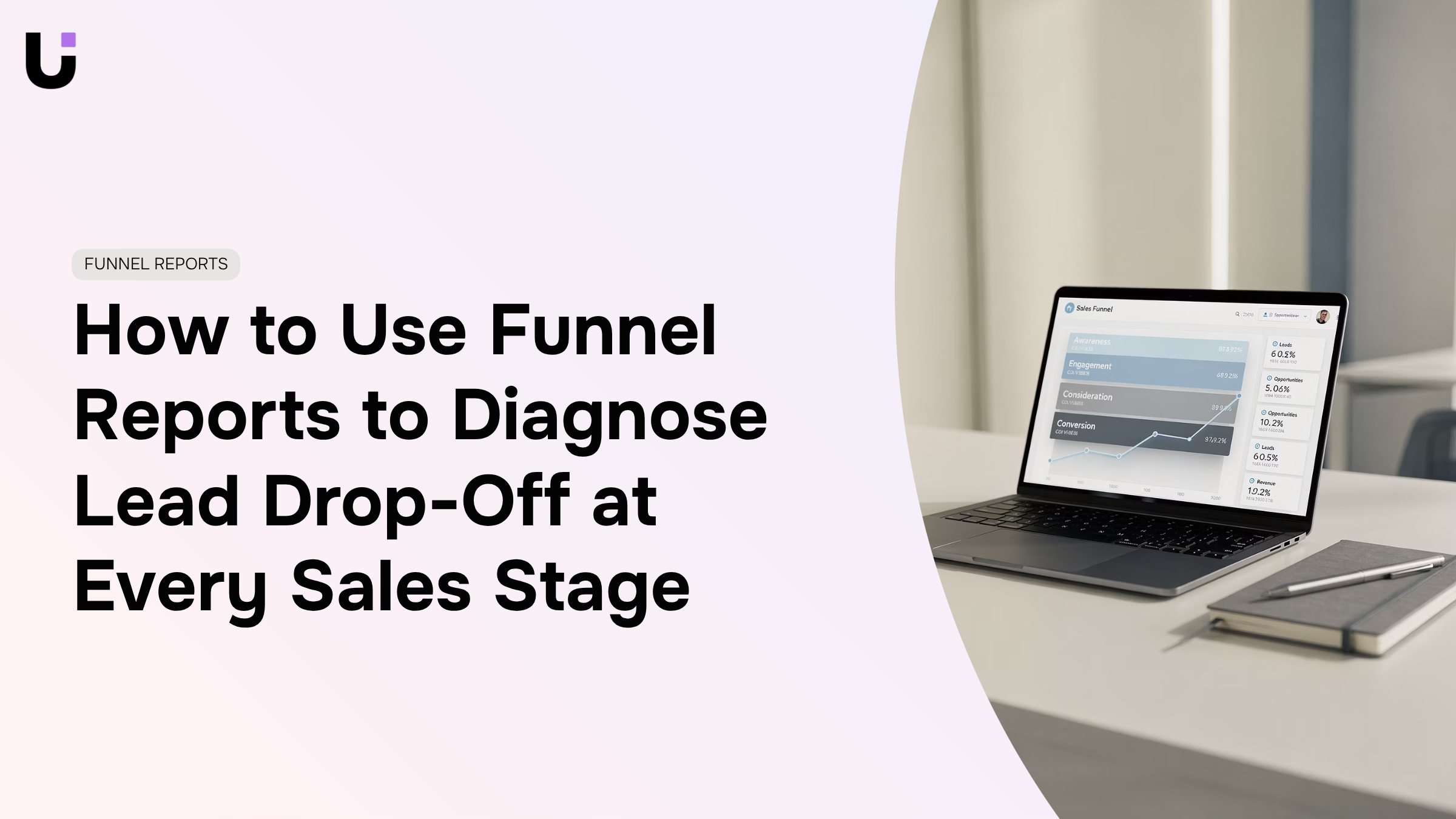3D sales funnel visualization with data analytics dashboard showing lead drop-off diagnostic metrics