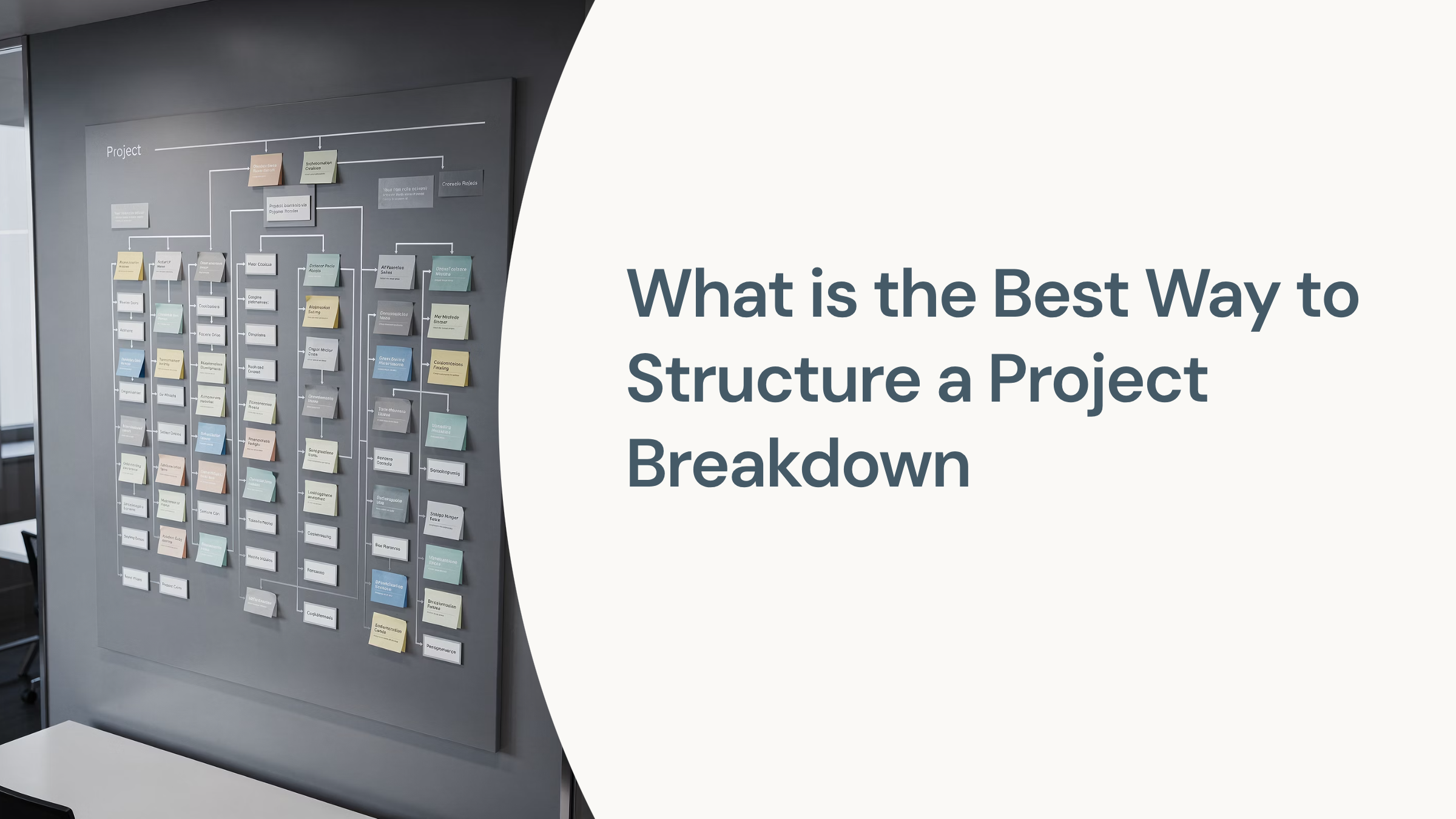 Structured project breakdown visualization with organized flowcharts and planning documents in professional office setting