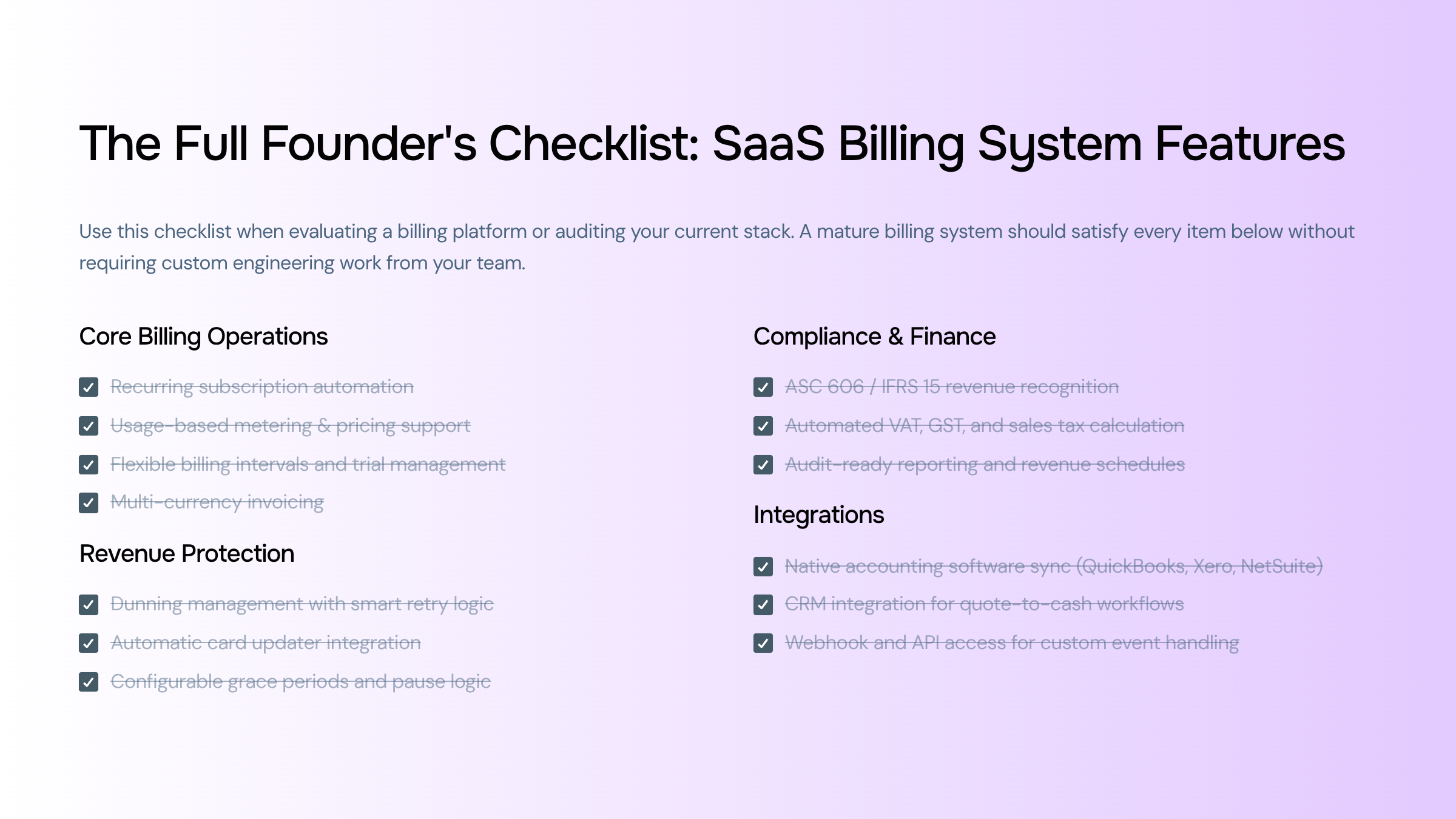 Modern 3D dashboard interface displaying SaaS billing metrics and financial data with professional navy and silver design