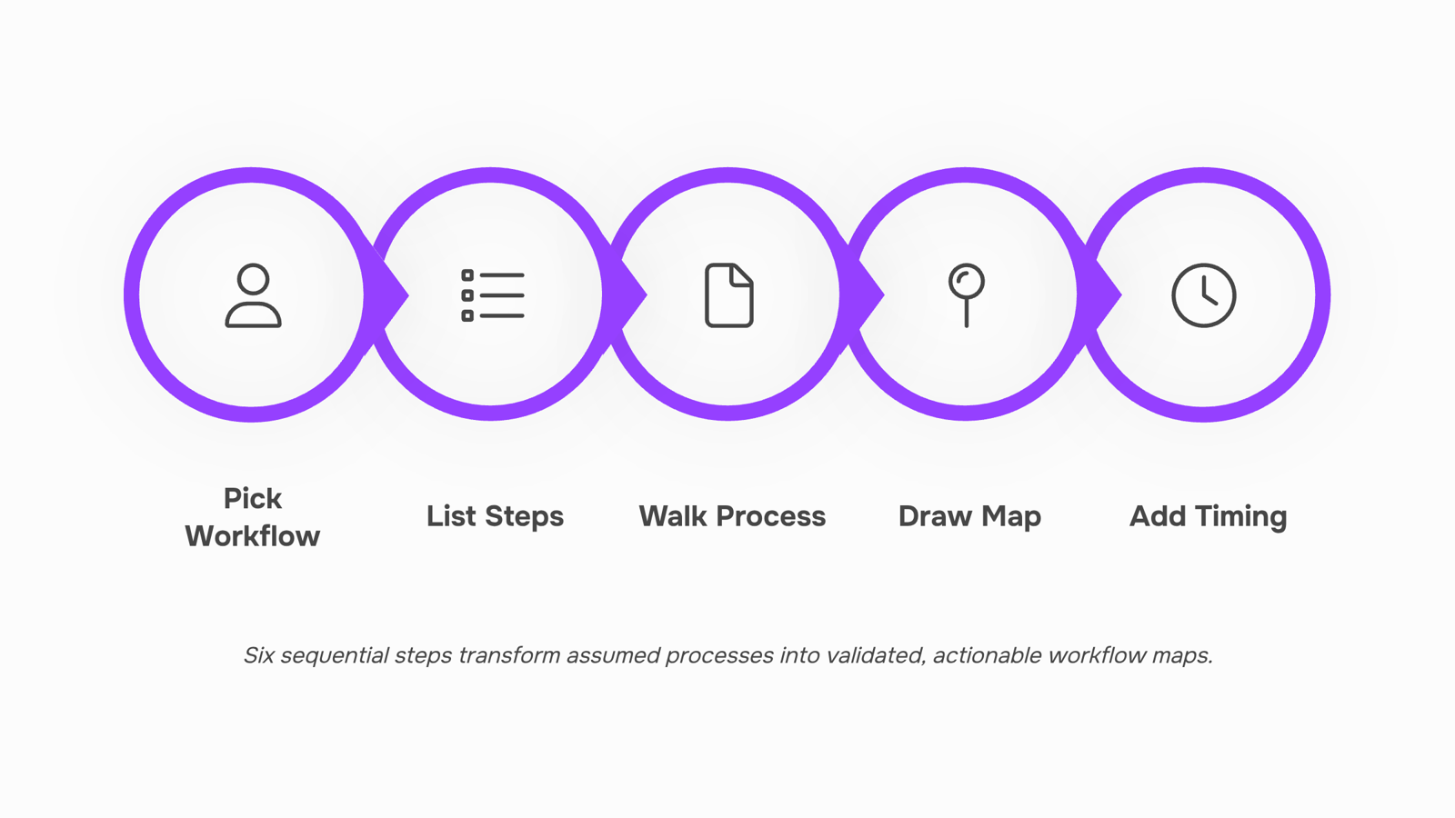 Abstract workflow mapping diagram with connected nodes and flowing process lines in professional blue tones