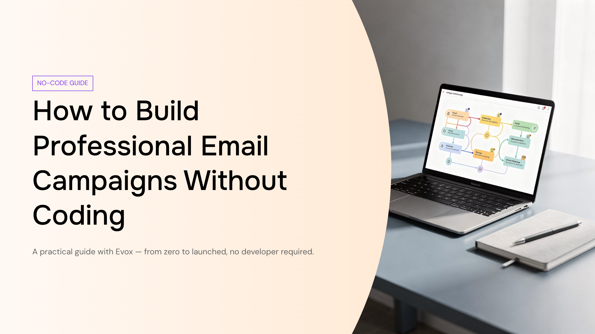 Professional laptop displaying no-code email campaign builder interface on clean modern desk with design tools