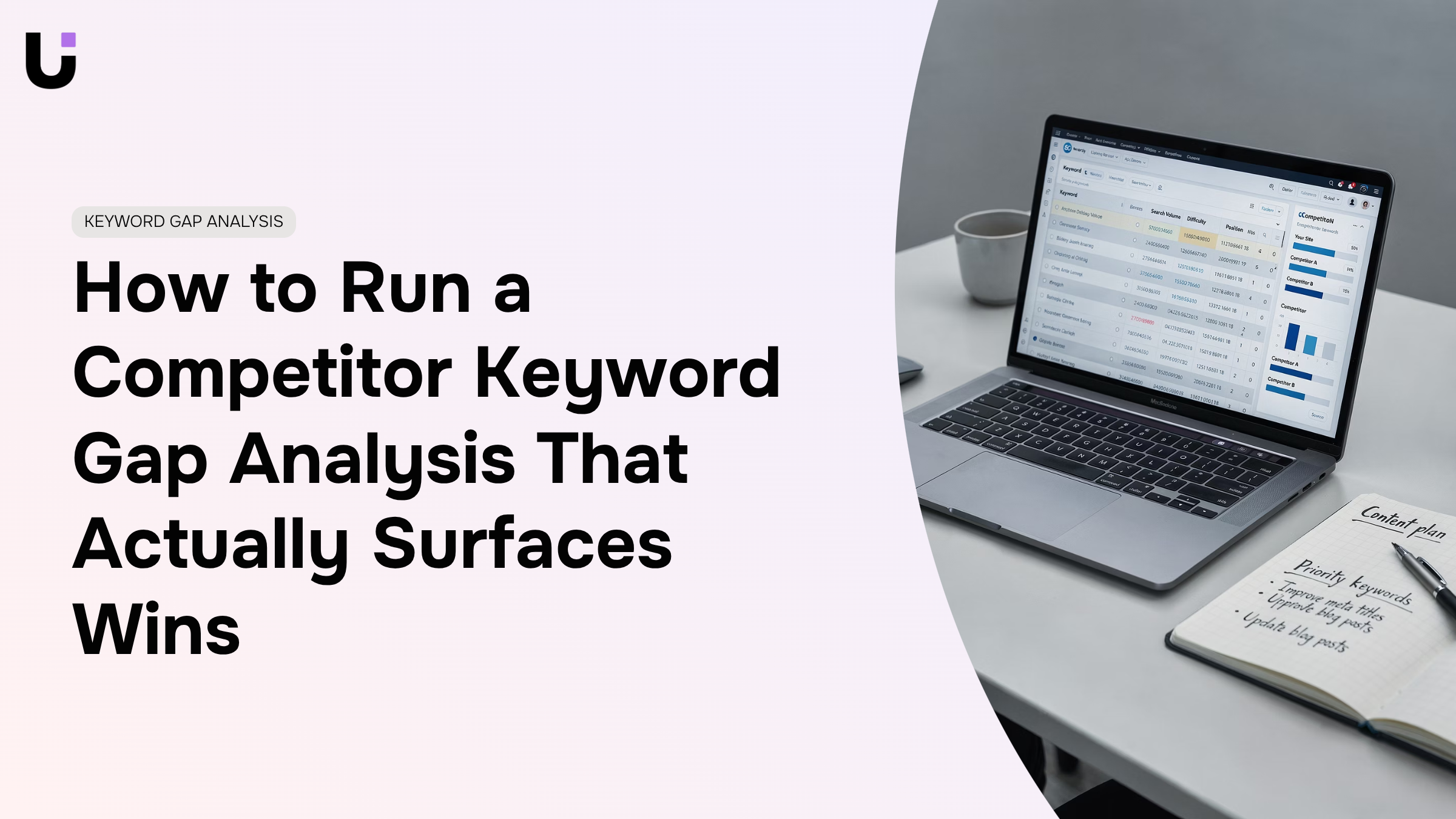 Professional 3D dashboard visualization of keyword gap analysis data with competitive metrics and insights